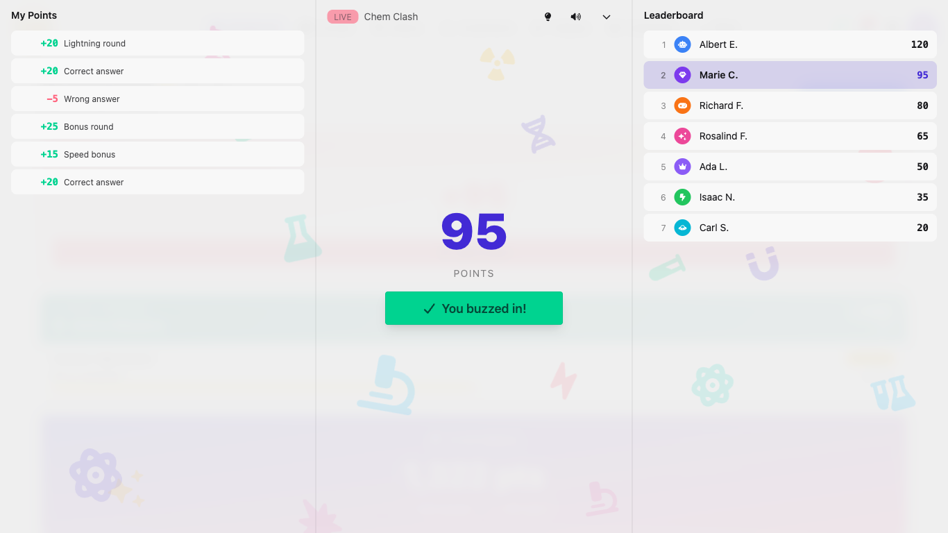Student's live Chem Clash view showing the point history and class leaderboard